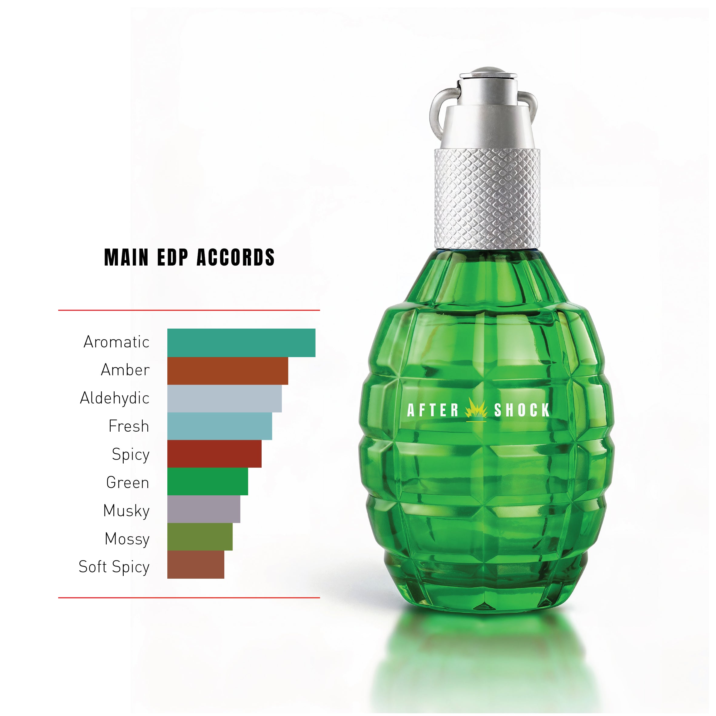 AFTERSHOCK HITMAN (100ML)